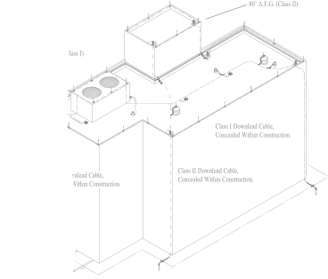 Class II Downlead Cable,  Concealed Within Construction. Class I Downlead Cable,  Concealed Within Construction. 0 Grade 62 A.F.G. (Class I) 69 A.F.G. (Class I) 80 A.F.G. (Class II) Class I Downlead Cable,  Concealed Within Construction.